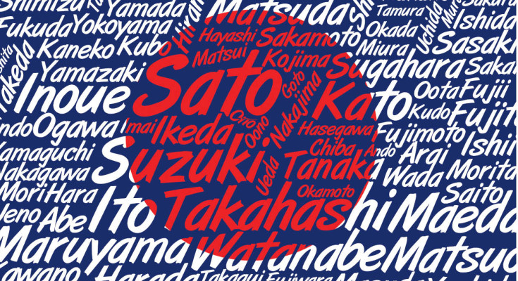 Os sobrenomes japoneses, em sua complexidade, dizem muito sobre a pessoa. A  partir da escrita e leitura do…